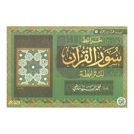 خرائط سور القرأن الكريم المترابطة 