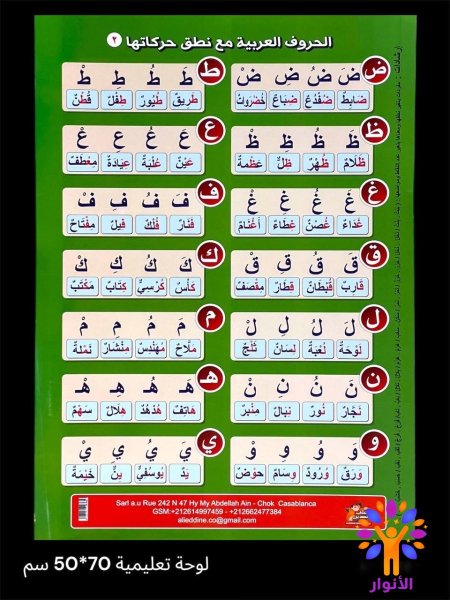 الحروف العربية مع نطق حركاتها(2)